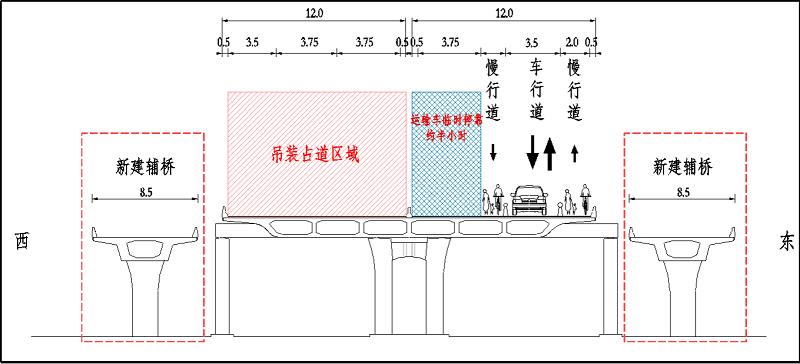 澳门490491