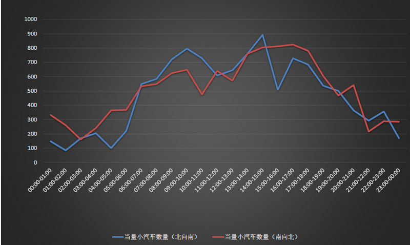 澳门490491