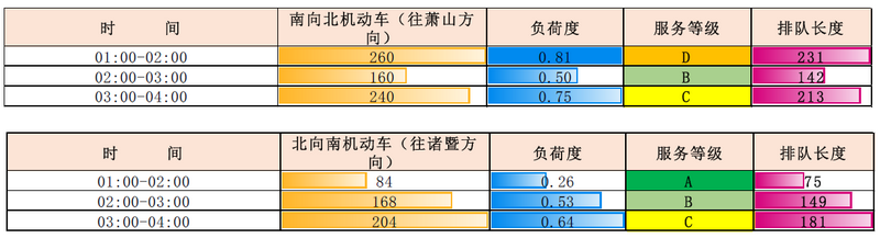 澳门490491