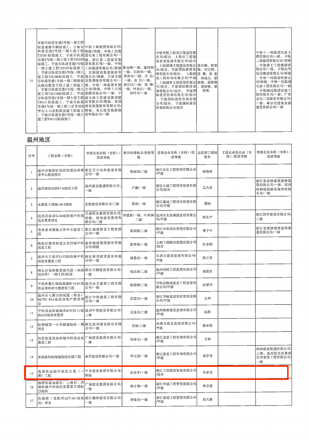 澳门490491